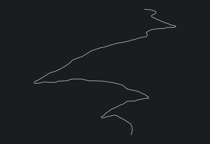 Animated GPX track of route Birgitz Trail Running