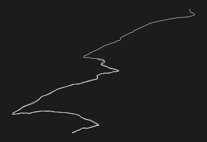 Animated GPX track of route Birgitz Trail Running