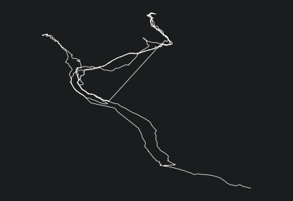 Animated GPX track of route Stams Backcountry Skiing