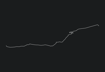 Animated GPX track of route Innsbruck Cycling