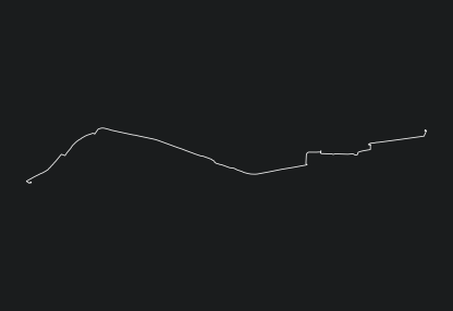 Animated GPX track of route Innsbruck Cycling
