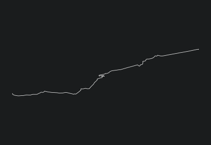 Animated GPX track of route Hall in Tirol Cycling